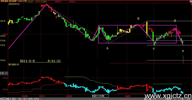 查看更多精彩图片
