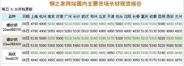 查看更多精彩图片