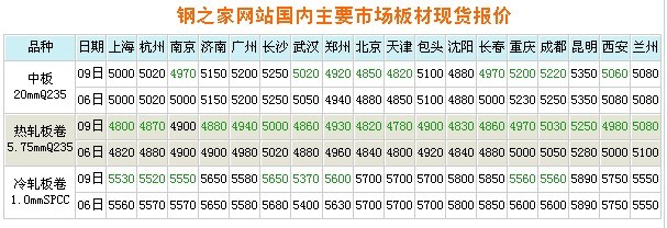 查看更多精彩图片