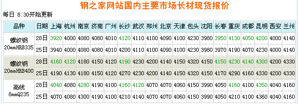 C:\Documents and Settings\boonepks\桌面\1.jpg