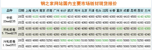 C:\Documents and Settings\boonepks\桌面\2.jpg