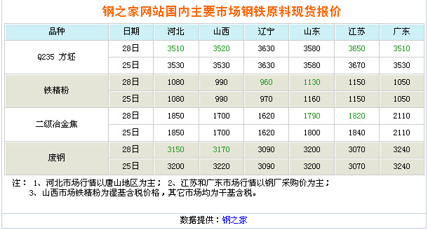C:\Documents and Settings\boonepks\桌面\3.jpg